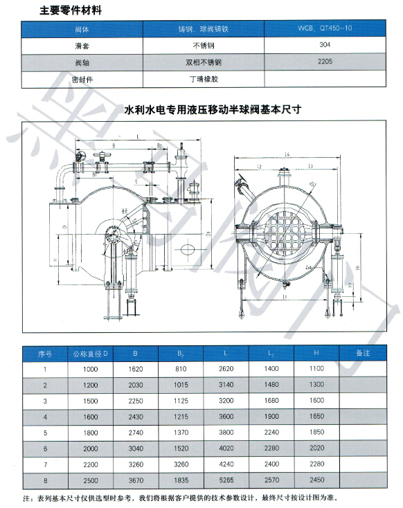 20150331142627582758.jpg